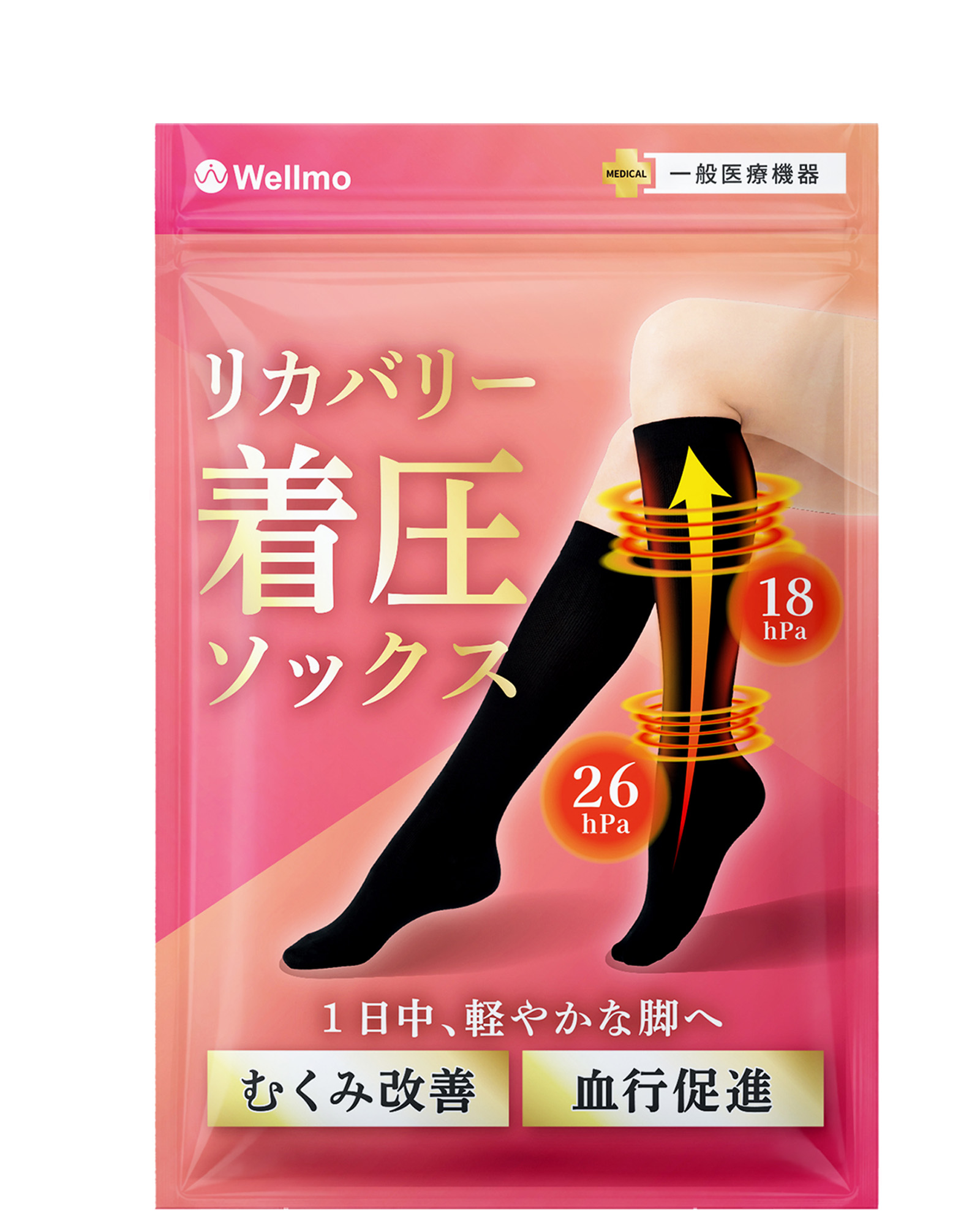 着圧ソックス